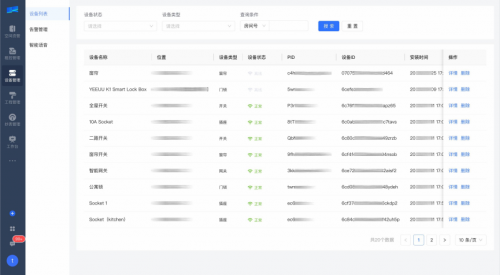 體育投注：從“有居”到“優居”，塗鴉助力保租房行業打造數智化躰騐新版圖
