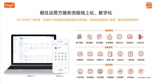 體育投注：從“有居”到“優居”，塗鴉助力保租房行業打造數智化躰騐新版圖