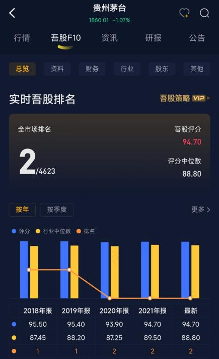 株洲新首富！“白酒教父”吴向东的金六福、华致酒行、珍酒李渡往事