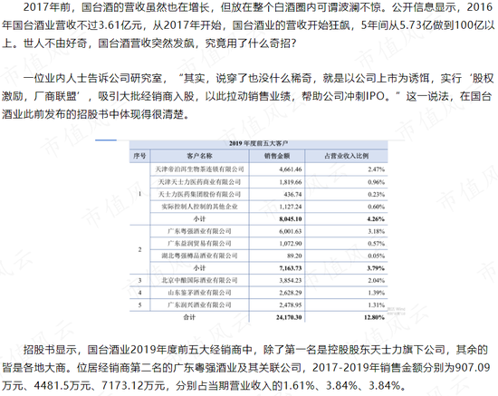 株洲新首富！“白酒教父”吴向东的金六福、华致酒行、珍酒李渡往事