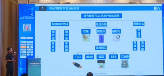 {線上賭場}(3c电子行业是什么好赚钱吗)
