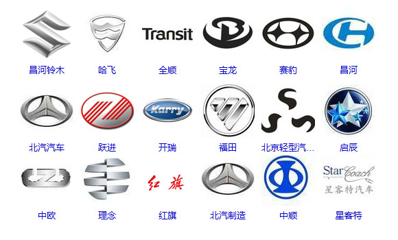 {娛樂城}(汽车标志图片大全及名称)