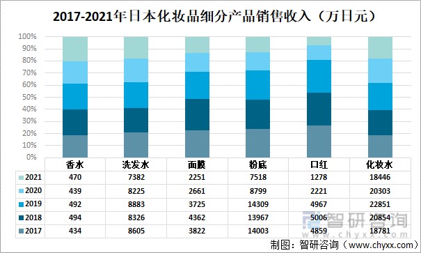 {娛樂城}(2021年最火的化妆品套装) {娛樂城}(2021年最火的化妆品套装)