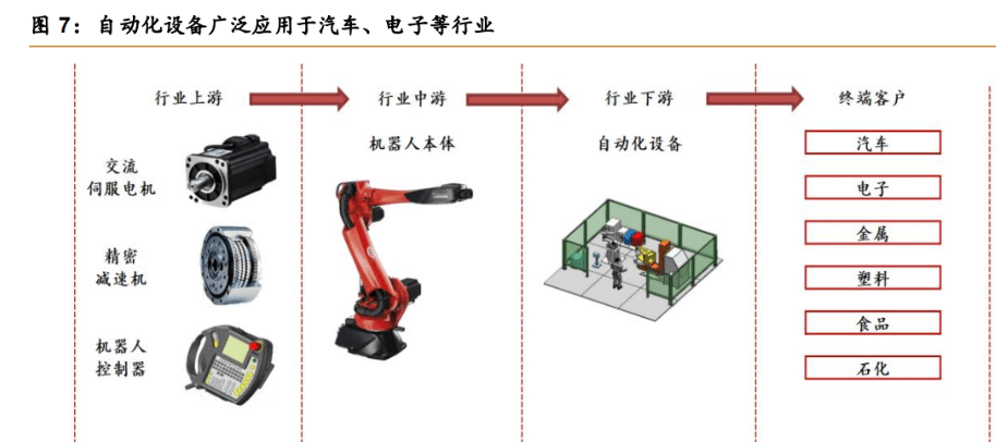 {線上賭場}(3c自动化设备龙头企业排名) {線上賭場}(3c自动化设备龙头企业排名)