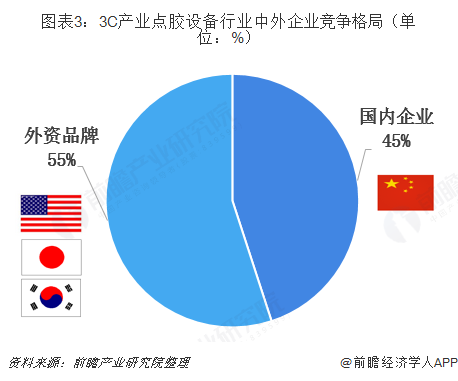 {娛樂城}(3c行业是指什么意思) {娛樂城}(3c行业是指什么意思)