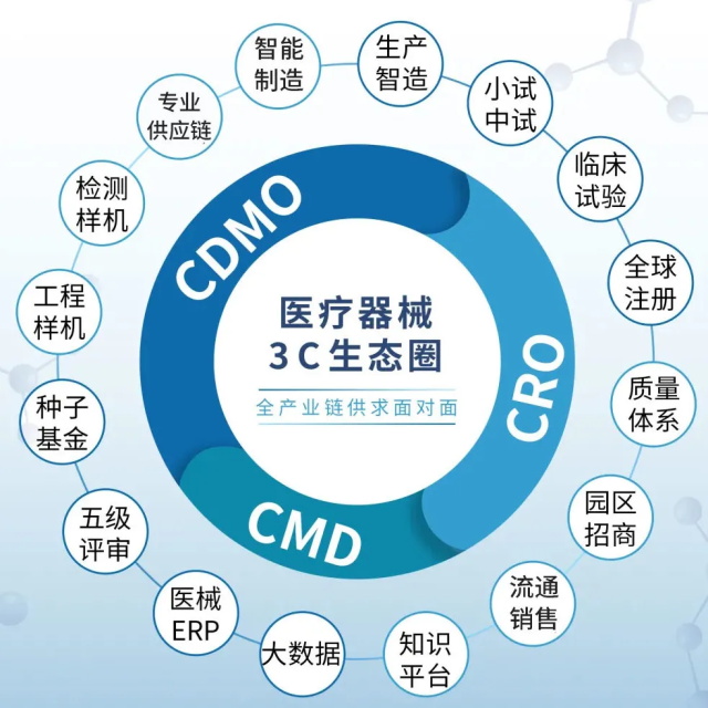 {娛樂城}(3c行业是指什么意思) {娛樂城}(3c行业是指什么意思)